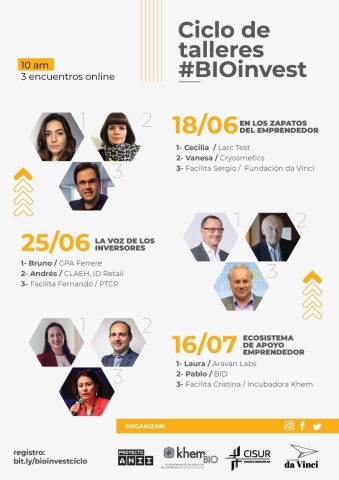 #BIOinvest 